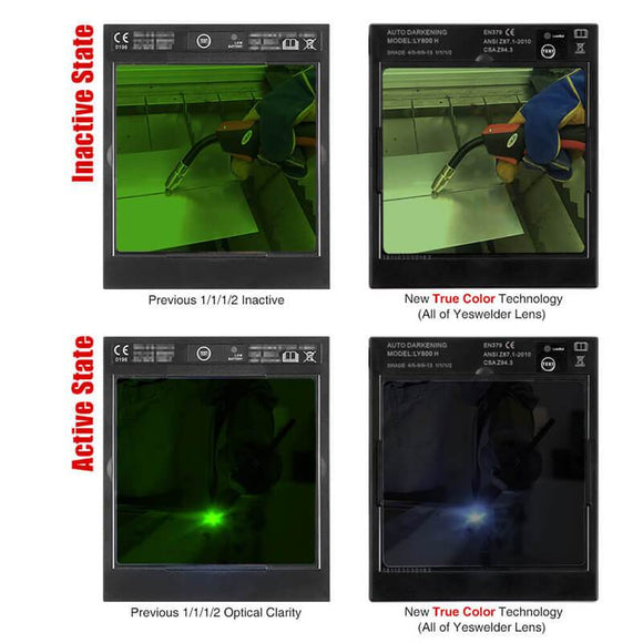 LYG-M800HP-A Large View Auto Darkening Welding Helmet