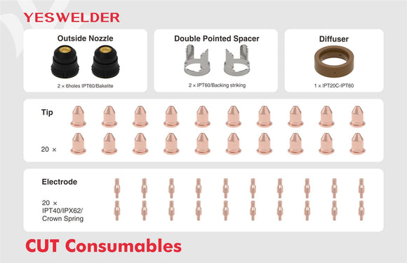 IPL50-45PCS 45PCS No-touch Pilot Arc & No Frequency Cutting Torch Consumables