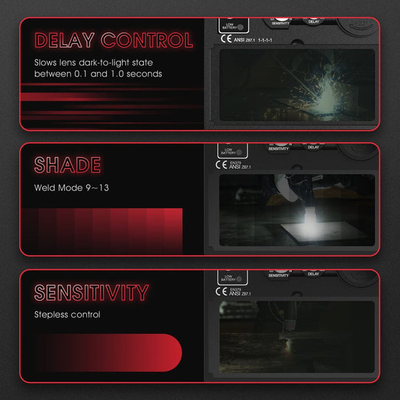 LYG-L600A Auto-Darkening Welding Helmet