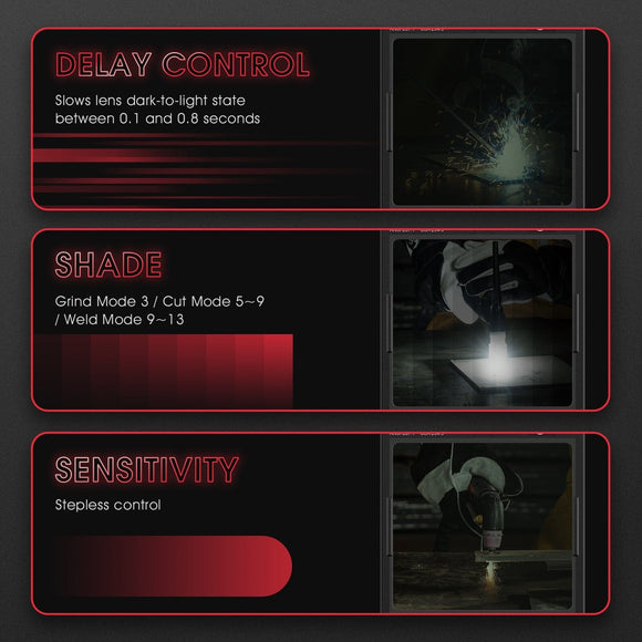 LYG-M800H-B Large View Auto Darkening Welding Helmet