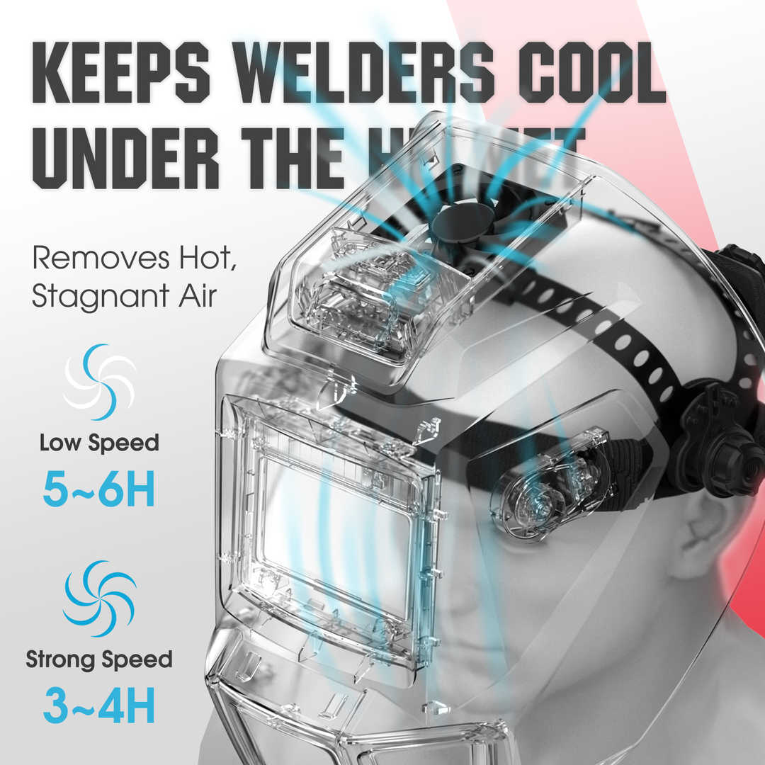 LYG-W700A Auto Darkening Welding Helmet