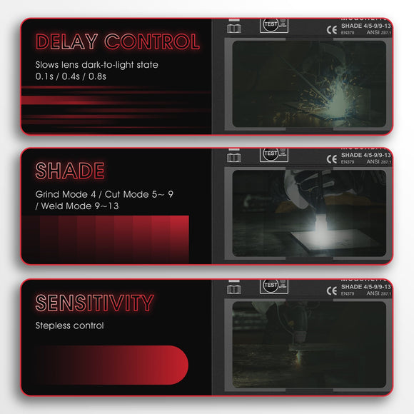 LYG-W700A Auto Darkening Welding Helmet