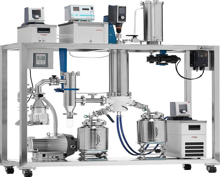 Delta Separations RFD-27 Rolled Film Short Path Distillation